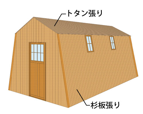 仮設多目的DIYキット　トタン・杉板仕上げ